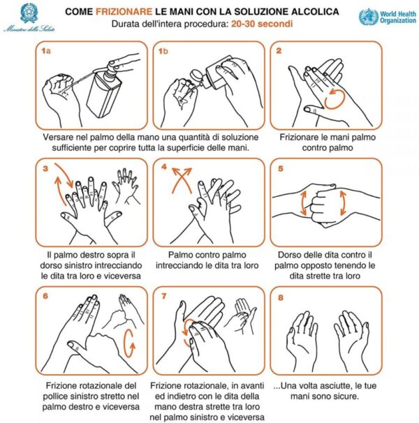 istruzioni su come igienizzarsi le mani con gel mani euclinda